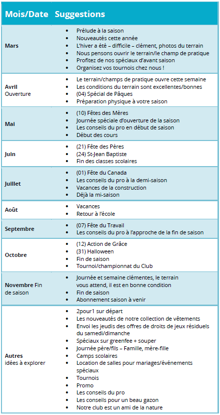 Calendrier de rédaction - Liste de sujets