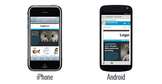 Comparaison des écrans d'Iphone et d'Android
