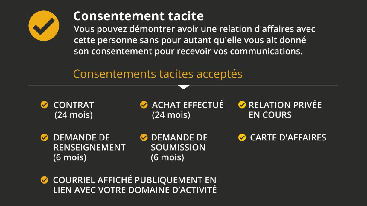 Consentement tacite