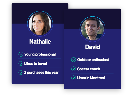 Nathalie and David's profil