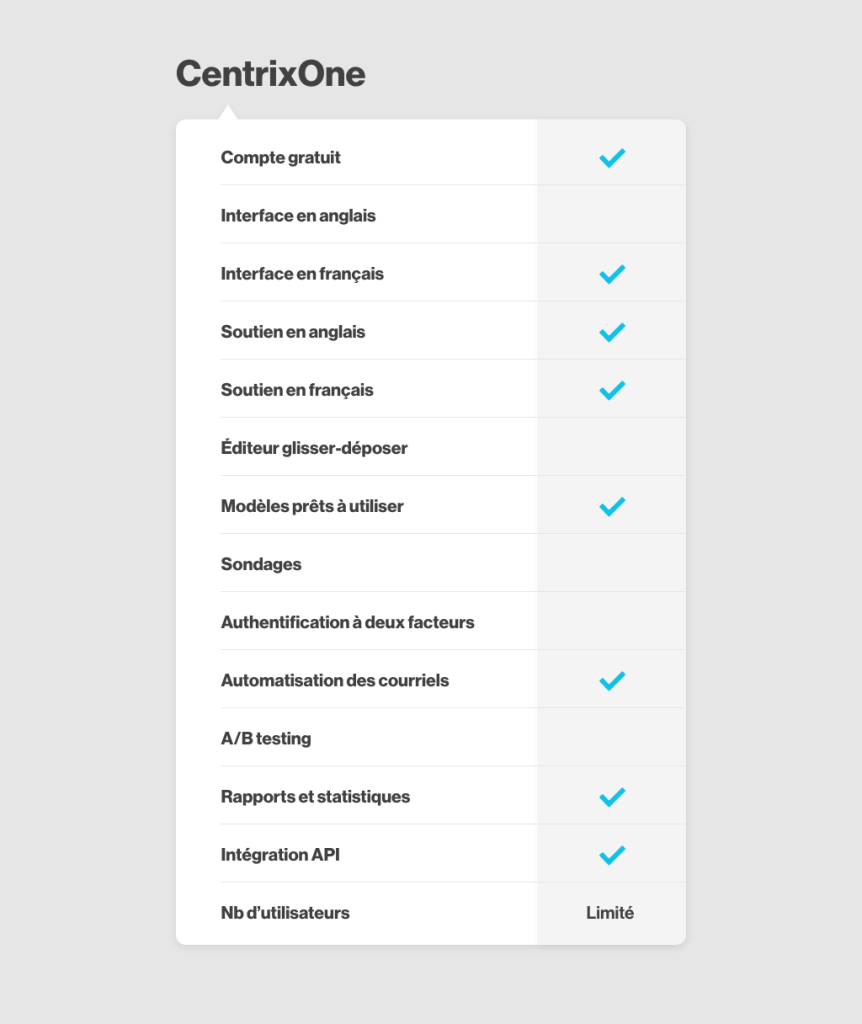 CentrixOne-logiciel-emailing-canadien