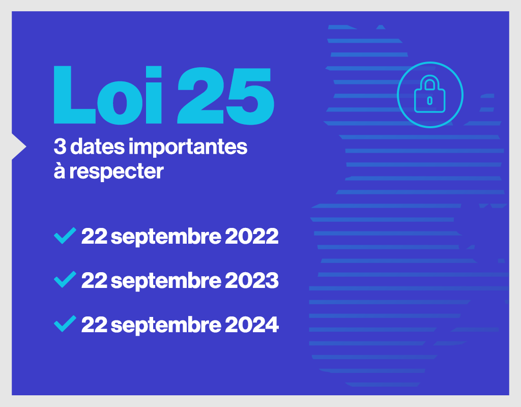 Loi-25-important