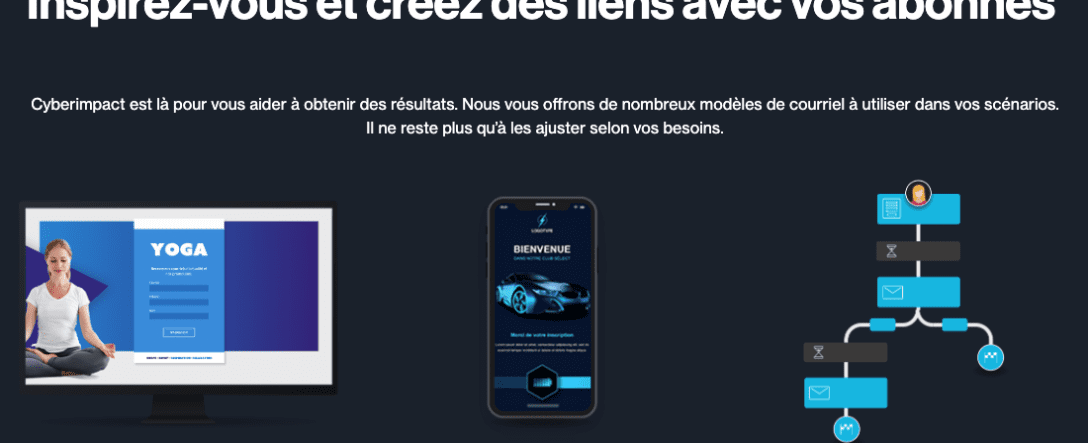 marketing-automatise