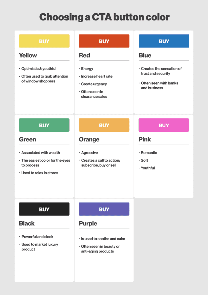 Choosing-a-CTA-button-color