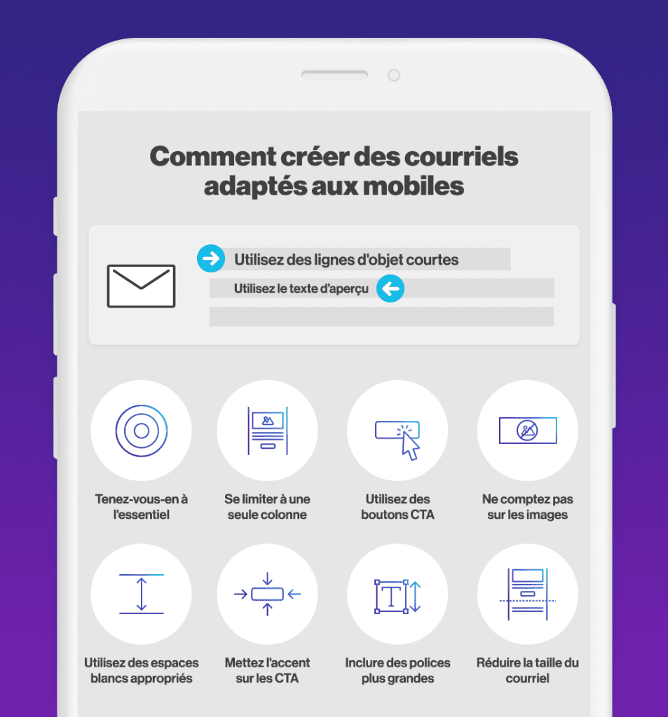 Optimisation-de-courriel-sur-mobile