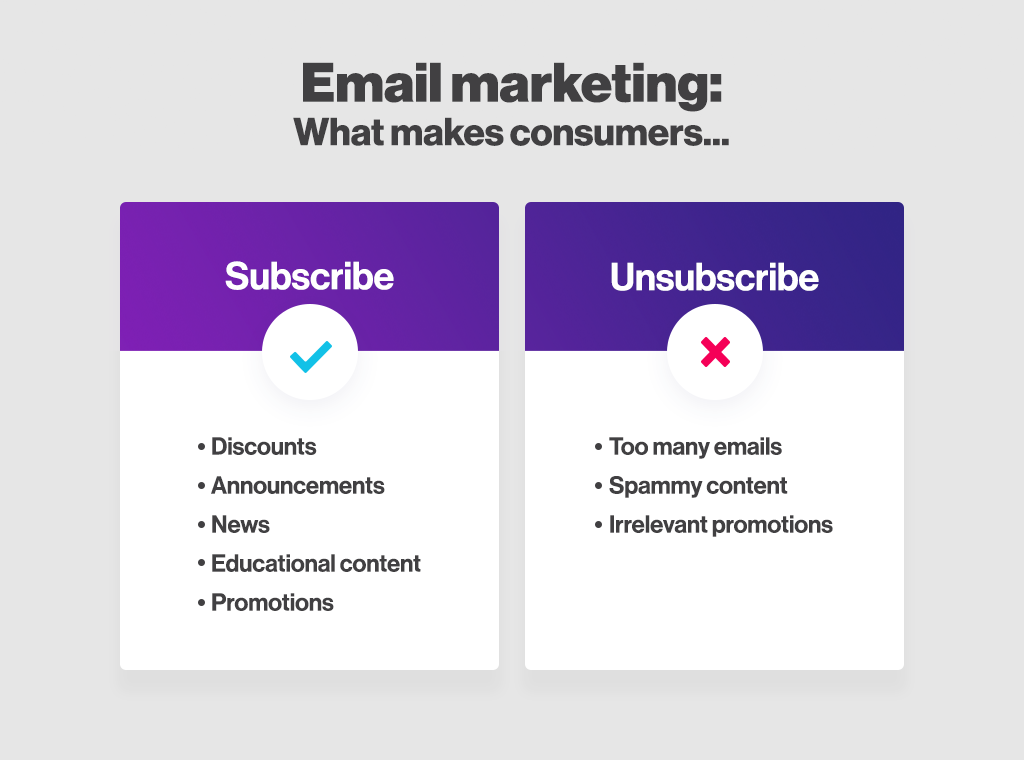 Provide-Unsubscribe-Option-Email-Marketing
