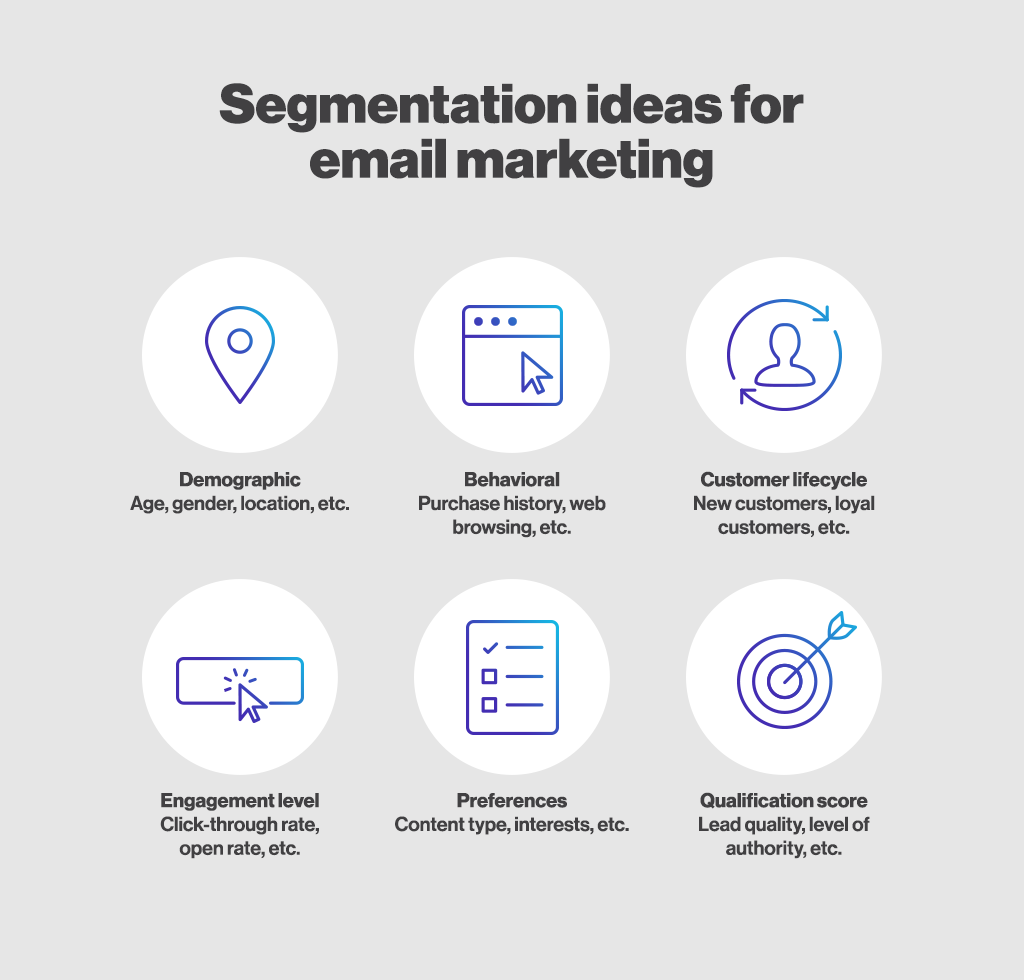 Audience-segmentation-email-marketing