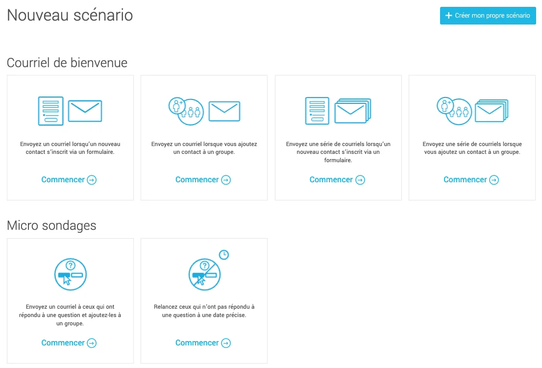 Exemples-scenarios-automatise-dans-Cyberimpact1