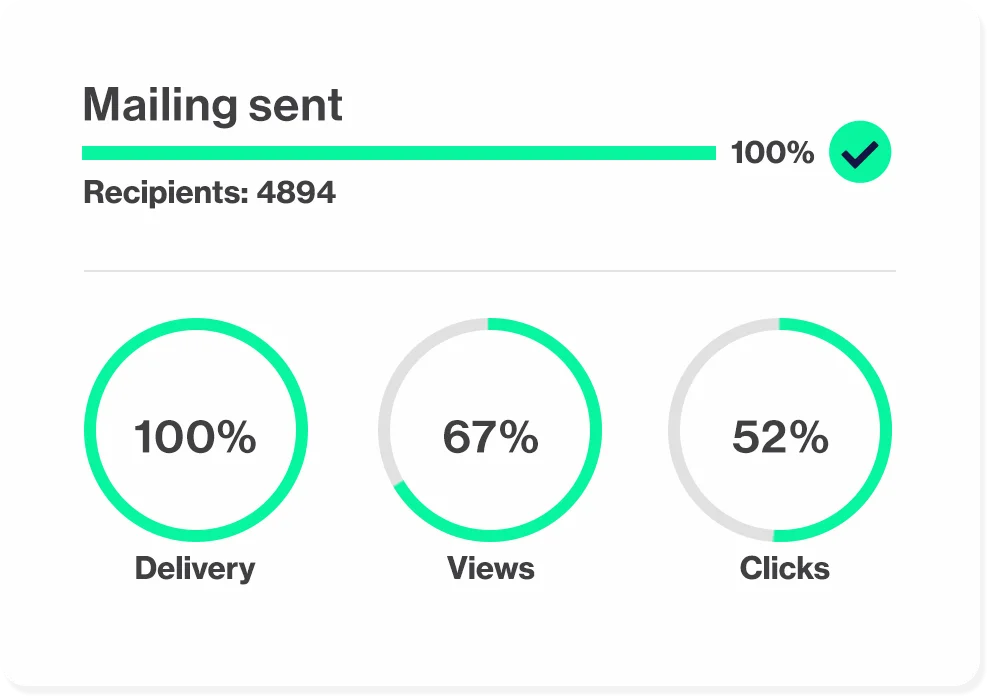 Email-Marketing-track-results-with-Cyberimpact