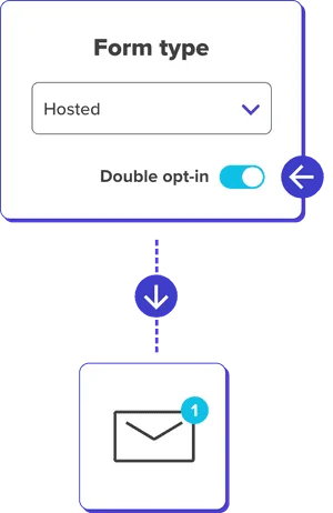 Email-marketing-double-opt-in