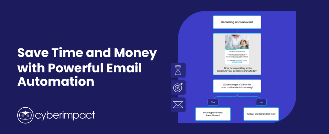 Marketing-automation-platform