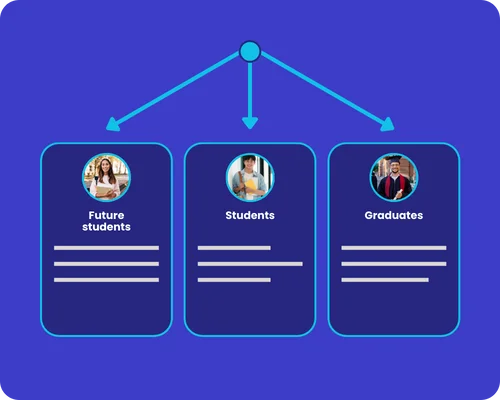 Target-the-Right-Group-with-Segmentation