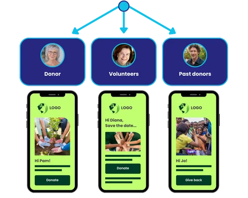 Target-with-Precision