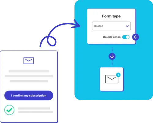 Easy-Compliance-Email -marketing