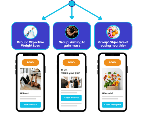 Seamless-Integration-and-Easy-Use