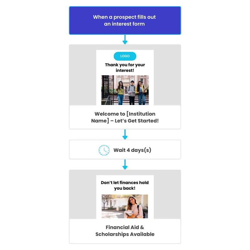 Boost-enrollment-email-marketing-automation