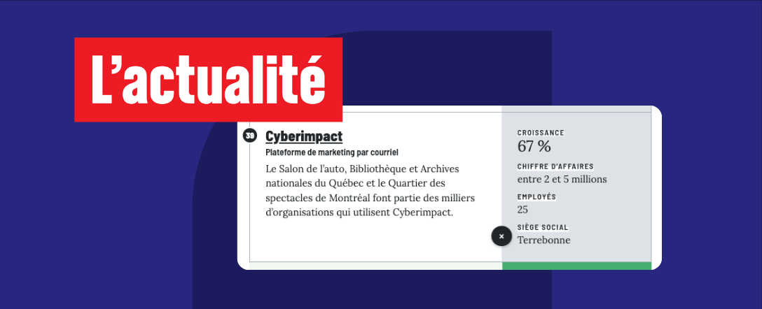 Nouvelle que Cyberimpact est parmi les Leaders de la croissance 2025