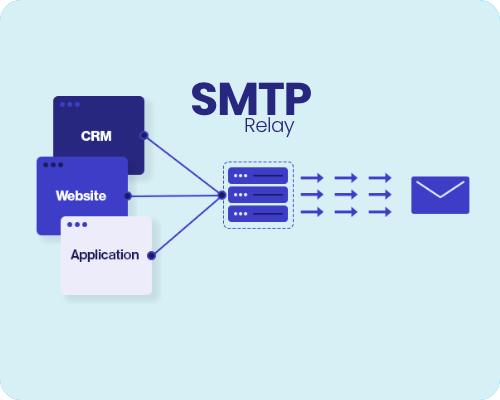 Cyberimpact SMTP relay