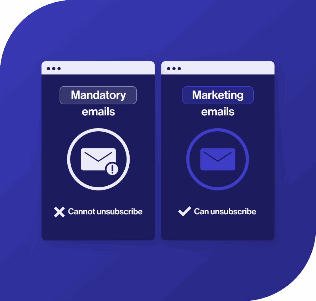 Send Required Emails to Unsubscribed Contacts