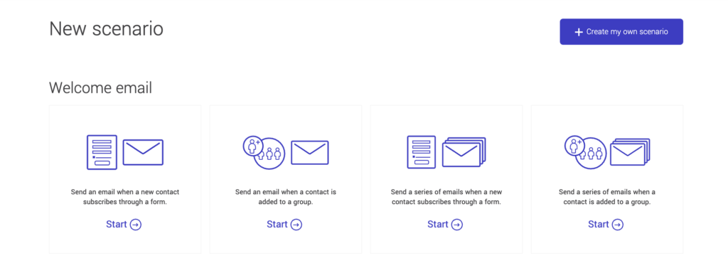how to setup a marketing automation using Cyberimpact